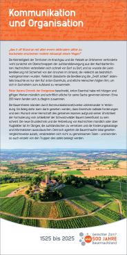 Ausstellungstafel "Kommunikation und Organisation"